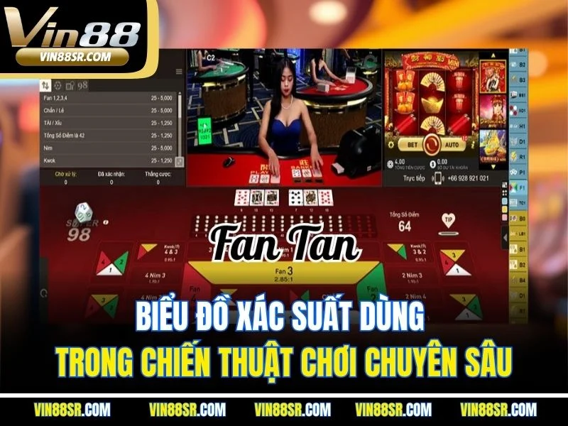 Biểu đồ xác suất dùng trong chiến thuật chơi chuyên sâu